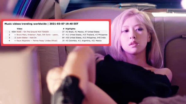 Lượt xem 24h teaser MV của Rosé (BLACKPINK) bất ngờ giảm đến 7 triệu so với b-side, thì ra lỗi là do YG! - Ảnh 3. Lượt xem 24h teaser MV của Rosé (BLACKPINK) bất ngờ giảm đến 7 triệu so với b-side, thì ra lỗi là do YG! - Ảnh 3.