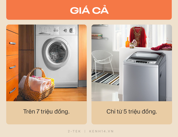 Máy giặt cửa trước và cửa trên khác nhau như thế nào? Hãy tìm hiểu rõ trước khi xuống tiền chốt đơn - Ảnh 1.