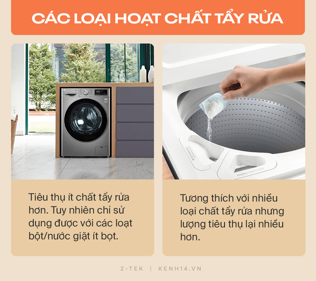 Máy giặt cửa trước và cửa trên khác nhau như thế nào? Hãy tìm hiểu rõ trước khi xuống tiền chốt đơn - Ảnh 4.