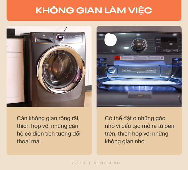 Máy giặt cửa trước và cửa trên khác nhau như thế nào? Hãy tìm hiểu rõ trước khi xuống tiền chốt đơn - Ảnh 8.