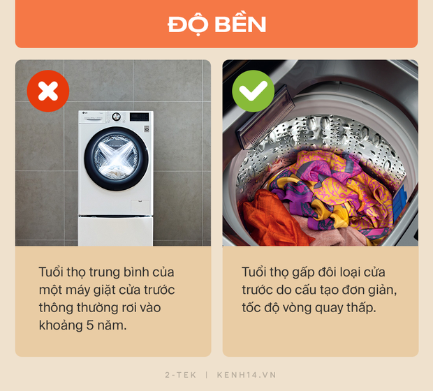 Máy giặt cửa trước và cửa trên khác nhau như thế nào? Hãy tìm hiểu rõ trước khi xuống tiền chốt đơn - Ảnh 9.