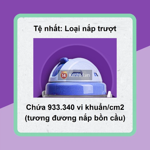 Bình nước nhựa cá nhân nắp trượt chứa hơn 900 nghìn loại vi khuẩn, bẩn ngang nắp bồn cầu, an toàn nhất lại là loại khiến nhiều người bất ngờ - Ảnh 1.