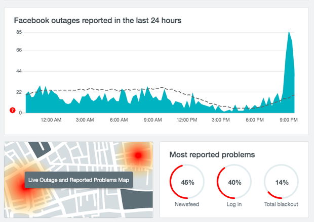 Facebook lại gặp lỗi trên diện rộng, News Feed đang loạn hết cả lên - Ảnh 6.