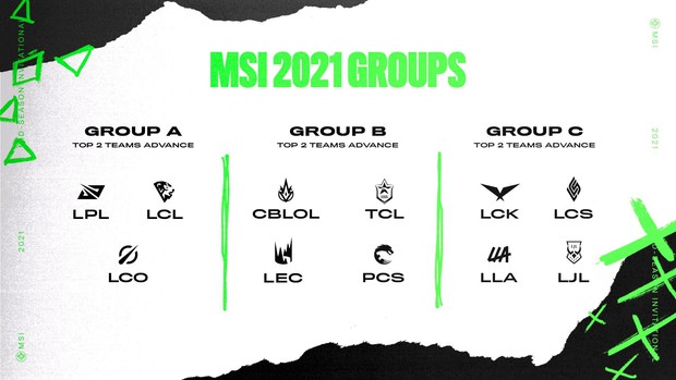 VCS không thể tham dự MSI 2021, Levi và đồng đội tại GAM Esports khóc ròng - Ảnh 2.