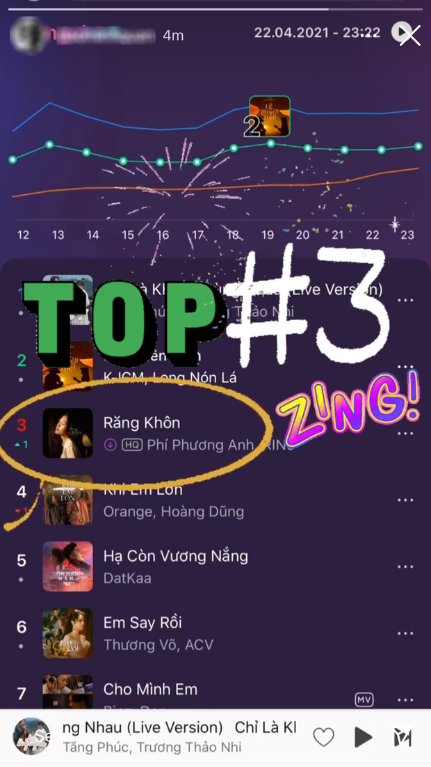Kệ MV vừa ra đã gặp liên hoàn phốt, Phí Phương Anh tung tăng được bồ thiếu gia đưa đi làm nail? - Ảnh 3. Kệ MV vừa ra đã gặp liên hoàn phốt, Phí Phương Anh tung tăng được bồ thiếu gia đưa đi làm nail? - Ảnh 3.