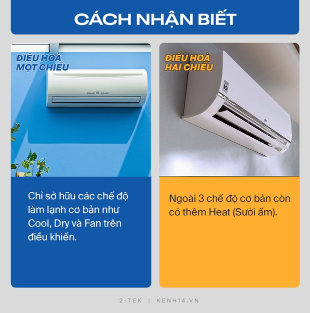 Điều hoà 1 chiều, 2 chiều là gì? Phân biệt thế nào, khác nhau ra sao? Hiểu đúng để tránh mất tiền oan! - Ảnh 3.