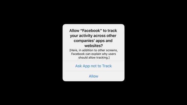 iOS 14.5: Cơn ác mộng của Mark Zuckerberg đã đến, từ Tim Cook - Ảnh 1.