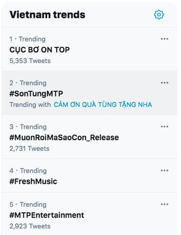 Dù vừa ra mắt MV Muộn Rồi Mà Sao Còn nhưng BTS vẫn đánh bay Sơn Tùng khỏi top trending - Ảnh 2.