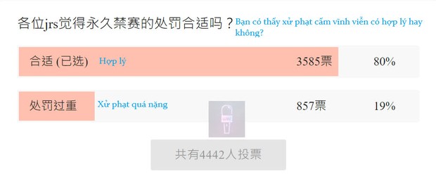 Không chỉ gây sóng gió tại Việt Nam, cộng đồng LMHT thế giới cũng tranh cãi nảy lửa về án phạt của Zeros - Ảnh 4.