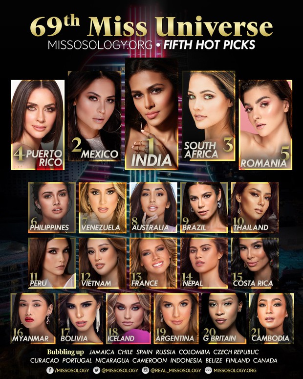 Khánh Vân lên đồ hở cực bạo để đọ sắc bên dàn đối thủ Miss Universe, nàng hậu xoay 1 phát khiến dân tình “toát mồ hôi” vì lý do này? - Ảnh 8.