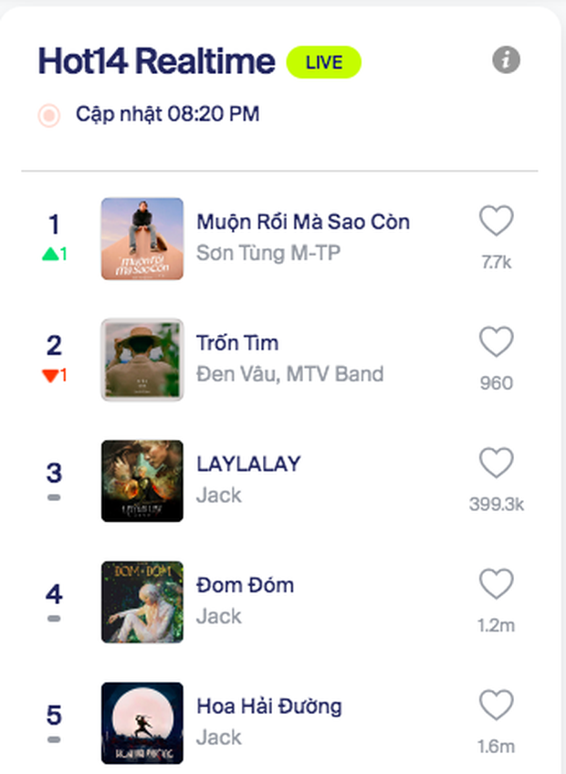Đen Vâu xuýt xoa với loạt tranh vẽ chế Trốn Tìm nhưng thế nào mà bị admin VTV24 vào tận nơi ăn vạ? - Ảnh 9. Đen Vâu xuýt xoa với loạt tranh vẽ chế Trốn Tìm nhưng thế nào mà bị admin VTV24 vào tận nơi ăn vạ? - Ảnh 9.