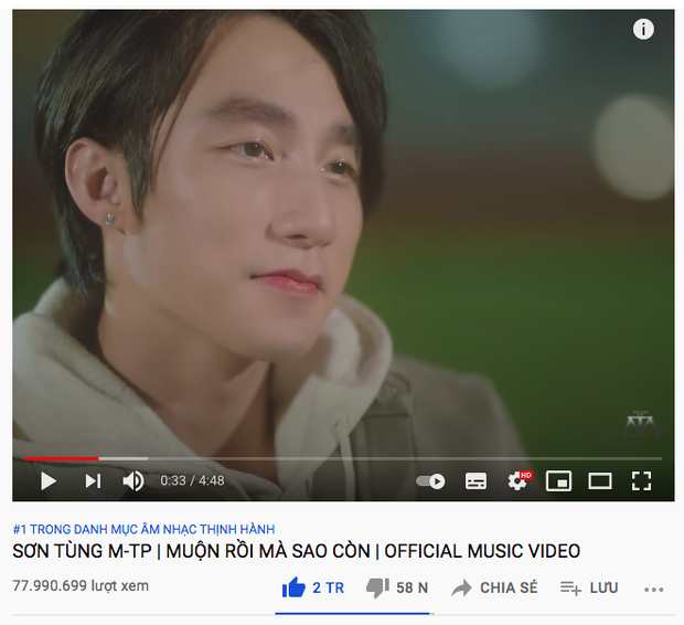 Sơn Tùng M-TP bị hạ gục bởi người mà nam ca sĩ luôn phải ganh đua trong suốt sự nghiệp - Ảnh 1. Sơn Tùng M-TP bị hạ gục bởi người mà nam ca sĩ luôn phải ganh đua trong suốt sự nghiệp - Ảnh 1.
