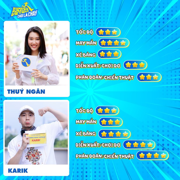 Netizen xếp hạng kỹ năng của dàn Running Man Việt mùa 2: Jack có yếu nhất? - Ảnh 4.