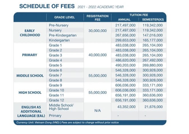 Đọ học phí trường quốc tế của hội rich kid Sài thành: Gia Kỳ 650 triệu/năm cũng chưa là gì so với 1,3 tỷ của quý tử nhà Hoa hậu Hà Kiều Anh - Ảnh 2.