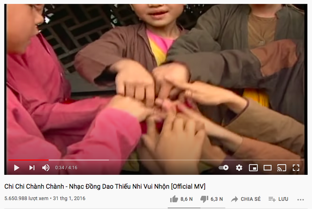 Sự thật về bài đồng dao Chi Chi Chành Chành: Tưởng vậy mà không phải vậy! - Ảnh 15. Sự thật về bài đồng dao Chi Chi Chành Chành: Tưởng vậy mà không phải vậy! - Ảnh 15.