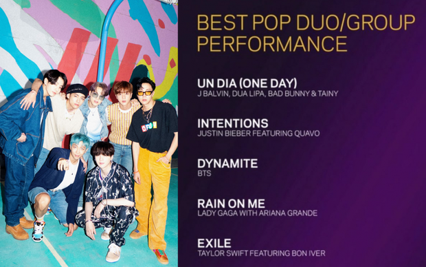 Những lời dự đoán trở thành hiện thực tại Kpop: BTS có 2 thánh tiên tri, Gong Yoo đã phán chính xác IU thành siêu sao ngay lần đầu gặp mặt - Ảnh 6.