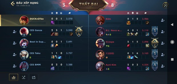 Bức xúc với hành vi phá game của tuyển thủ Cerberus Esports Tốc Chiến, cộng đồng mạng thi nhau gạch đá không thương tiếc! - Ảnh 3.