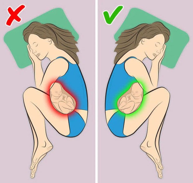 Khi ngủ chúng ta nên nằm nghiêng bên trái hay phải thì tốt hơn? 2 tư thế thực chất có sự khác biệt lớn ảnh hưởng không nhỏ tới sức khỏe - Ảnh 4.