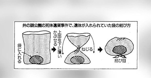 27 mảnh thi thể đều nhau được tìm thấy trong công viên Nhật Bản hơn 2 thập kỷ trước, mở ra vụ án bí ẩn với cách thức giết người ghê rợn - Ảnh 5.