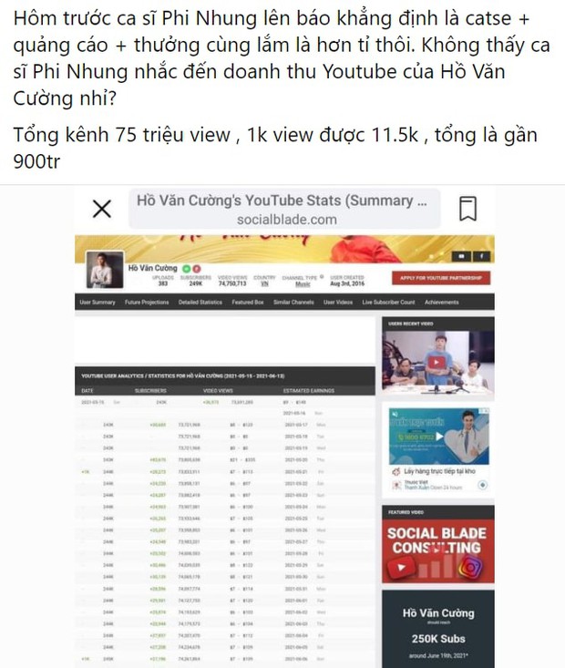 Phi Nhung nói cát-xê Hồ Văn Cường chỉ hơn 1 tỷ đồng, netizen làm toán chất vấn: Doanh thu khủng từ YouTube thì sao? - Ảnh 2.