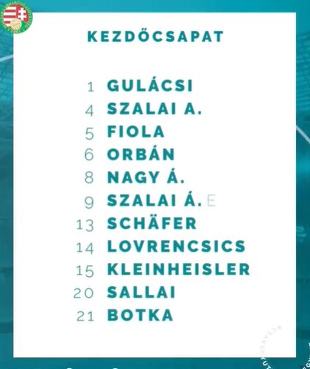 (Cập nhật Euro 2020) Bồ Đào Nha vs Hungary: Ronaldo xuất trận, gặp lại con mồi ngon - Ảnh 3. (Cập nhật Euro 2020) Bồ Đào Nha vs Hungary: Ronaldo xuất trận, gặp lại con mồi ngon - Ảnh 3.