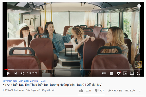 Góc đáng tiếc: Nếu không có loạt clip bóng đá của Đội tuyển Việt Nam, nữ nghệ sĩ Vpop này đã có MV top 1 trending đầu tiên! - Ảnh 3. Góc đáng tiếc: Nếu không có loạt clip bóng đá của Đội tuyển Việt Nam, nữ nghệ sĩ Vpop này đã có MV top 1 trending đầu tiên! - Ảnh 3.