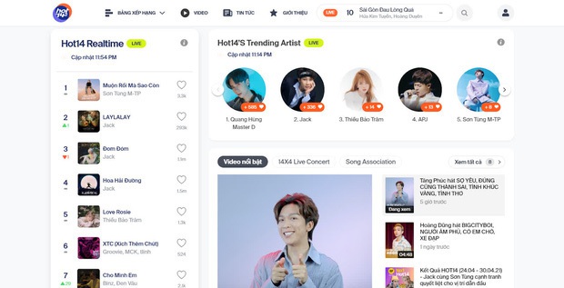 K-ICM tiến thẳng top 3, đánh bại Quang Hùng MasterD để giành lấy vị trí Á quân HOT14s Artist Of The Week? - Ảnh 15. K-ICM tiến thẳng top 3, đánh bại Quang Hùng MasterD để giành lấy vị trí Á quân HOT14s Artist Of The Week? - Ảnh 15.