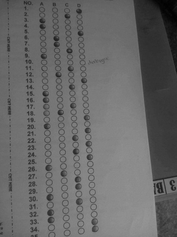Dân học vẽ khoe cách tô trắc nghiệm đẹp như tranh nhưng lại khiến dân tình khóc thét vì phạm lỗi nghiêm trọng nếu thi tốt nghiệp - Ảnh 1.