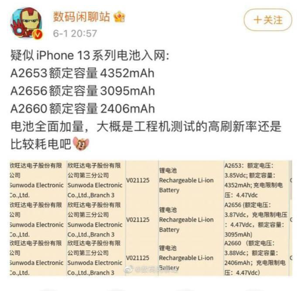 iPhone 13 rò rỉ thêm thông tin khiến cộng đồng iFan háo hức vì con số quá khủng - Ảnh 1.
