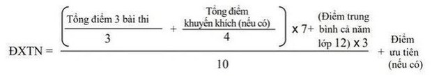 Cách tính điểm xét tốt nghiệp THPT 2021 sẽ thế nào? - Ảnh 2.