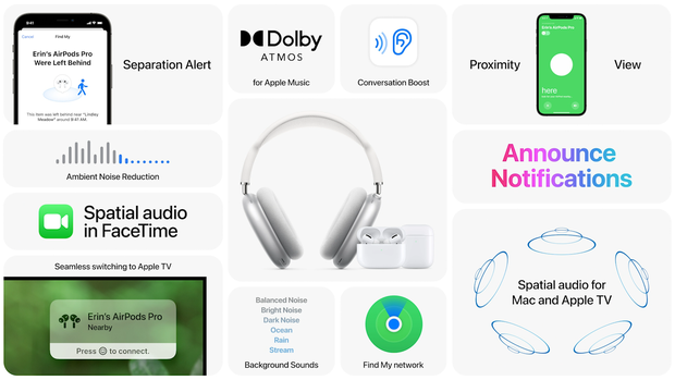 Sự kiện Apple: AirPods được cập nhật hàng loạt tính năng mới, đã xịn nay còn xịn hơn! - Ảnh 4.