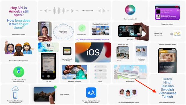 Hai tính năng của iOS 15 được Apple phát triển dành riêng cho người Việt - Ảnh 5.