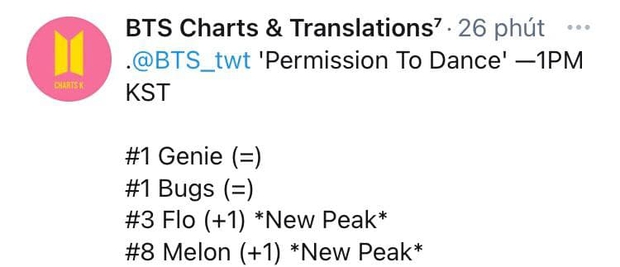 bts-melon2-1625891887691984487326.jpg