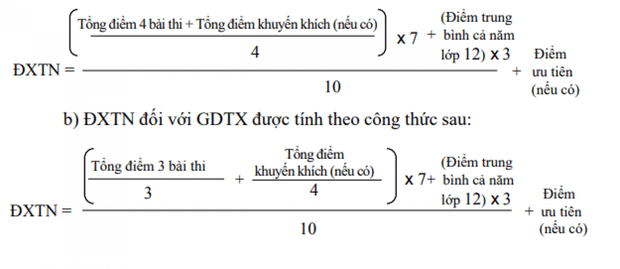 Cách tính điểm xét tốt nghiệp THPT Quốc gia 2021 nhanh nhất, chính xác nhất - Ảnh 1.