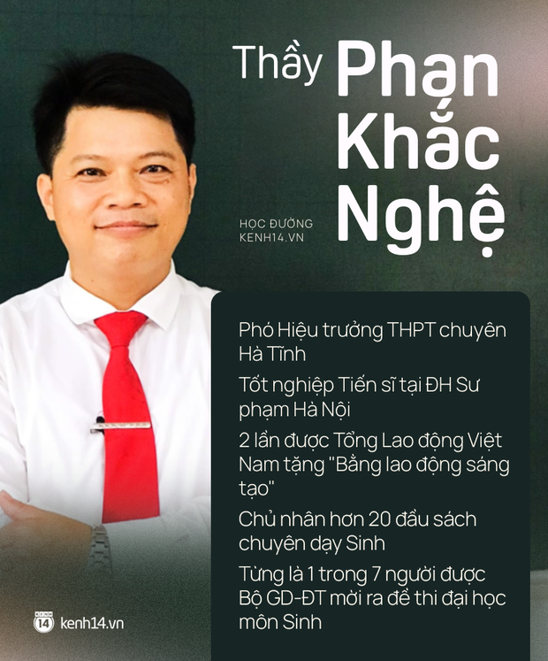 Profile siêu đỉnh của Phó Hiệu trưởng bị tố đề ôn tập giống 80% đề tốt nghiệp chính thức của Bộ GD-ĐT - Ảnh 2.