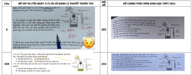 Nóng: Bộ GD&ĐT vào cuộc xác minh vụ Đề ôn tập của thầy Phó Hiệu trưởng giống tới 80% đề tốt nghiệp chính thức - Ảnh 1. Nóng: Bộ GD&ĐT vào cuộc xác minh vụ Đề ôn tập của thầy Phó Hiệu trưởng giống tới 80% đề tốt nghiệp chính thức - Ảnh 1.
