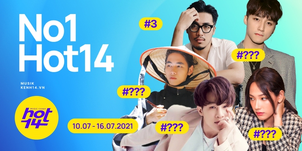 K-ICM và ca khúc viral của CARA bứt phá cạnh tranh trực tiếp với Sơn Tùng M-TP, Kay Trần cho No.1 HOT14 Weekly - Ảnh 2. K-ICM và ca khúc viral của CARA bứt phá cạnh tranh trực tiếp với Sơn Tùng M-TP, Kay Trần cho No.1 HOT14 Weekly - Ảnh 2.