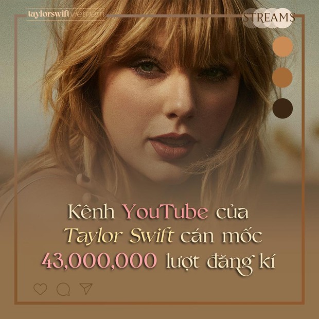 Kênh YouTube của chị đại Taylor Swift đạt 43 triệu subscribers nhưng vẫn phải xếp sau Ariana Grande và một nhóm nhạc Hàn? - Ảnh 2.