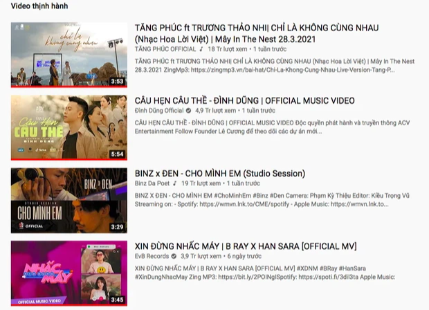 Chủ nhân ca khúc vượt mặt Binz - Đen Vâu chính thức trở lại, hiện tượng Lỡ Say Bye Là Bye vừa comeback đã bị nhận xét giống T-ara - Ảnh 1. Chủ nhân ca khúc vượt mặt Binz - Đen Vâu chính thức trở lại, hiện tượng Lỡ Say Bye Là Bye vừa comeback đã bị nhận xét giống T-ara - Ảnh 1.