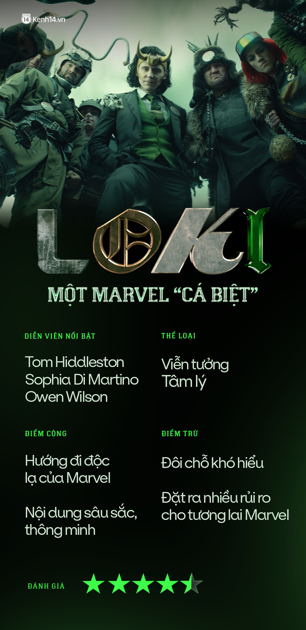 Loki: Khi Marvel tự biến mình thành trò đùa - Ảnh 14.