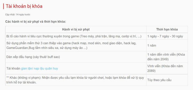 Liên Quân Mobile: Cộng đồng game thủ lên tiếng vì bị khóa tài khoản, Garena có quá mạnh tay xử lý gian lận? - Ảnh 5.