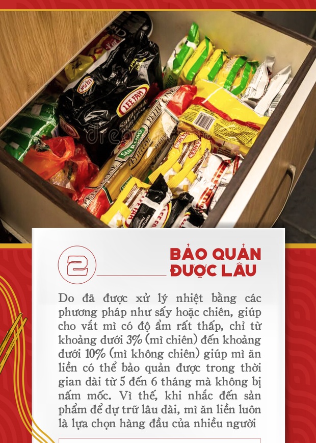 Những quốc gia tiêu thụ mì ăn liền nhiều nhất thế giới, vị trí của Việt Nam cũng vô cùng ấn tượng - Ảnh 4.