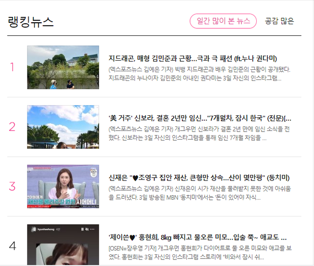 Top 1 Naver: Cặp em vợ - anh rể nổi tiếng cùng check-in, phong cách cực độc của G-Dragon đã va phải sự chú ý của dân mạng - Ảnh 3.