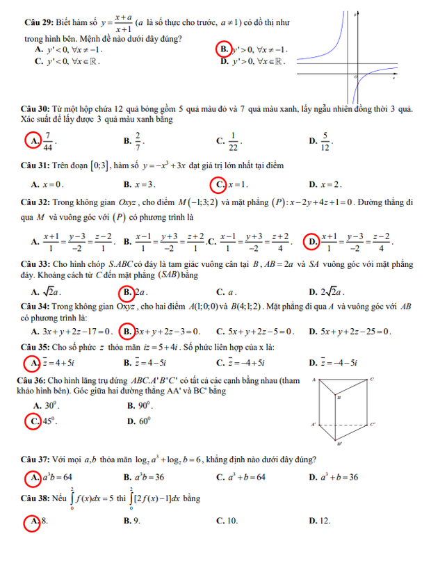 Đáp án đề thi môn Toán tốt nghiệp THPT 2021 - Tin tức ...