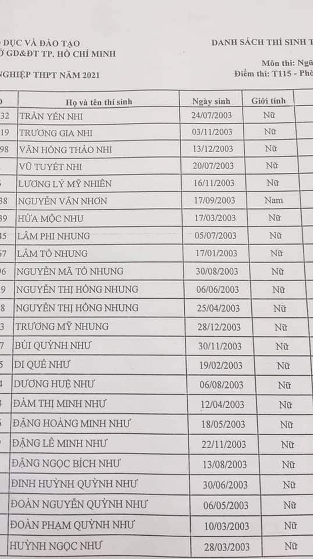 Nam sinh khóc thét khi xem danh sách phòng thi tốt nghiệp, tất cả vì một lý do - Ảnh 1.