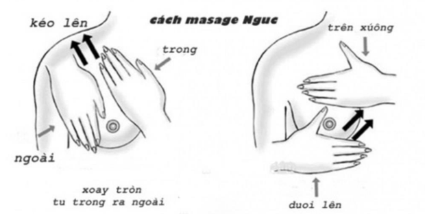 Độ loa xong mà không massage ngực là hỏng, lý do sẽ được chính bác sĩ thẩm mỹ giải đáp - Ảnh 3.