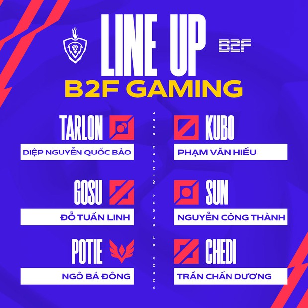 Điểm mặt lineup các đội tại Đấu Trường Danh Vọng mùa Đông 2021: Team Flash vẫn rất mạnh, Saigon Phantom chờ giải ẩn số thần đồng bí ẩn? - Ảnh 9.