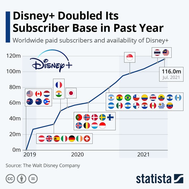 Đằng sau drama chấn động của Góa Phụ Đen và Disney: Đả nữ giàu nhất Hollywood quá tham lam hay đế chế Nhà Chuột “đạo đức giả”? - Ảnh 5.