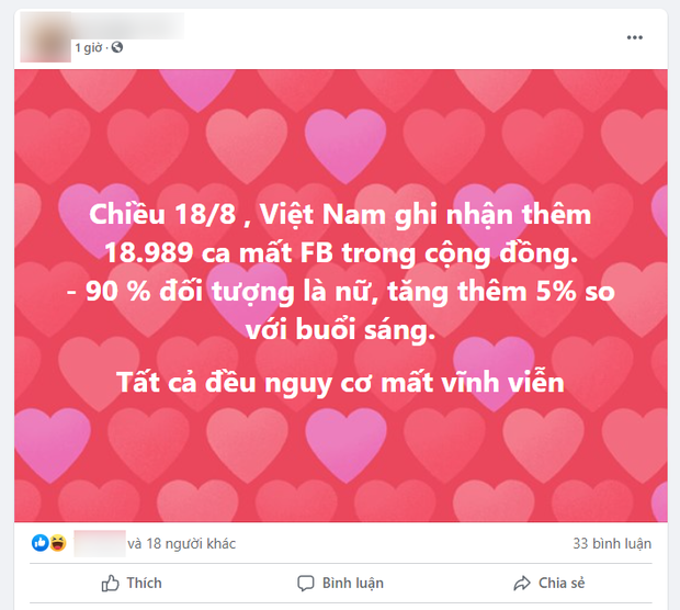 Xôn xao thông tin có đến 90% tài khoản Facebook bị khóa là của phụ nữ, thực hư thế nào? - Ảnh 3.