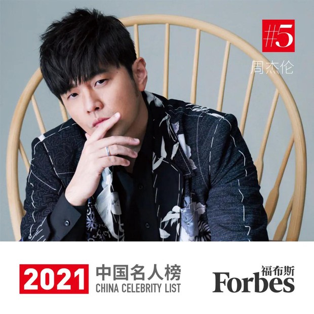 Forbes công bố top 10 người nổi tiếng nhất Trung Quốc: Dương Mịch lấn lướt Triệu Lệ Dĩnh, ai ngờ bị 1 nam thần 2K đè bẹp - Ảnh 7.